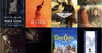 Flickchart's 100 Best Movies of 2022