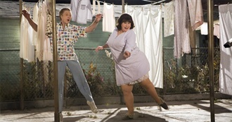 Top 10 Awesome Christopher Walken Dance Moments