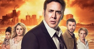 Worst Thrillers in Movie History