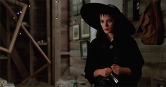 What Bub Watched in September 2024