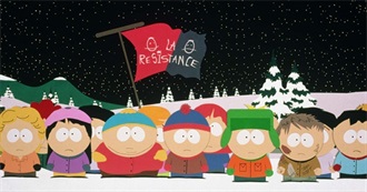 Nk Does the AFI: 10 Top 10 - Animation (December 2025 Update)