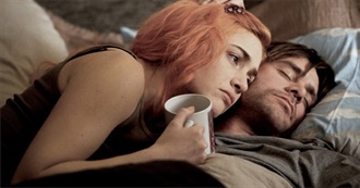 Modern Films You Must Have Seen