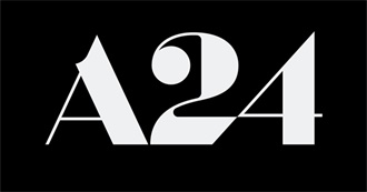 A24 Films (As of March 2020)