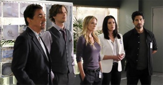 Procedural, Detectives, Crime TV Show