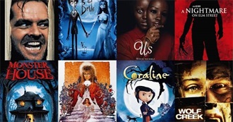 Movies P Watched in 2025