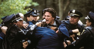 15 Best Murder Mystery Movies of All Time:Chillopedia