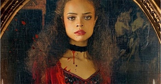 Books H Dnf&#39;d in 2022