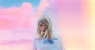 Norah&#39;s Favourite Characters