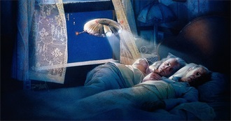 B Films BHP Has Seen