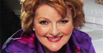 Selected Brenda Blethyn Films