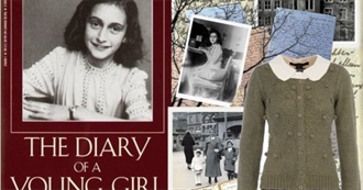The Diary of Anne Frank