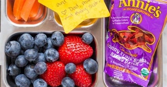 Foods From A&#39;s Childhood