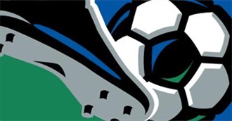 Major League Soccer (MLS) Stadiums