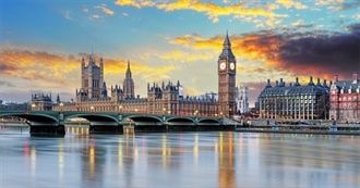 146 Sites of the World