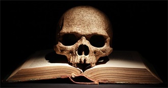 Bram Stoker Award for Best Novel Updated List 1987-2024