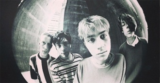 Spotify Most Listened Songs September 2021