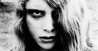 They Shoot Zombies, Don&#39;t They? - Top 1000 Horror Movies