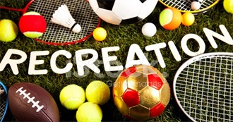 Activities Randy Got Fair/Good At