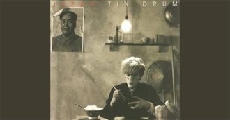 2023 Updated Albums From 1981 That Steve Has Listened To