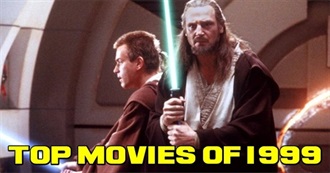 Mike Parrish&#39;s List of the Top Movies From 1999 - Lowest to Highest Gross