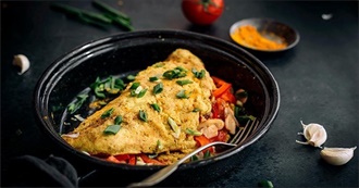 Everything SM Ate Today - Part 101