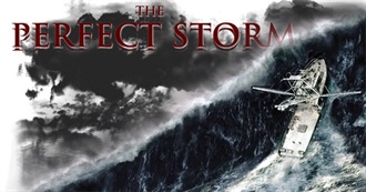 Man vs. Nature Films