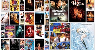 Aniiee&#39;s List of Movies From 2002 Everyone Should Watch