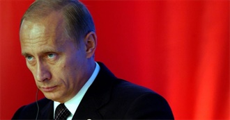 Famous Russians in History