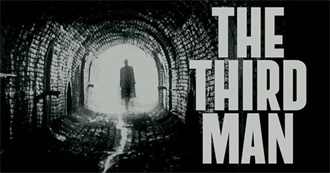 10 Notable Noir Movies From the UK