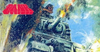 A-Z Underrated Rock/Metal Bands