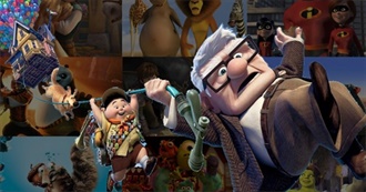 Animated Films Katy Has Watched