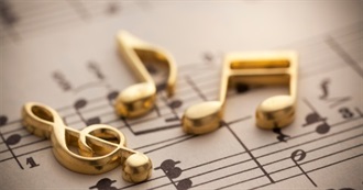 Scrobbled Artists for C 1 Jan- 25 May -25