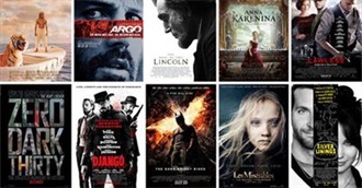 Drama Films Collection