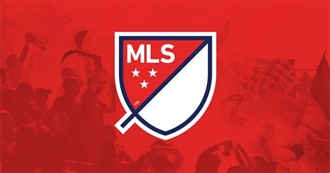 Notable Football Players Played in Major League Soccer (MLS)