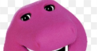 Childhood Trauma Iceberg