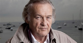 The Films of Jerzy Skolimowski, Actor