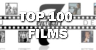 Top 100 Favorite Movie (Gautier Cl&#233;ment Opinion)