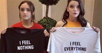 Molly&#39;s Top 100 Movies