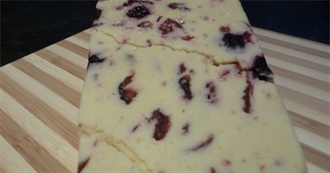 What Ray Ate - Day 317