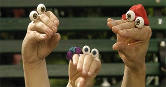 Most Annoying Cartoon Characters Ever