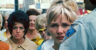 Tedchaough&#39;s Favorite Movies