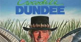 Last 10 Movies Troller344 Watched for the First Time 492