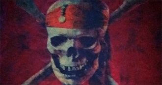 The Dumbest Things Men Like