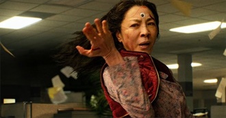 10 Best Multiverse Movies Ever (What Culture)