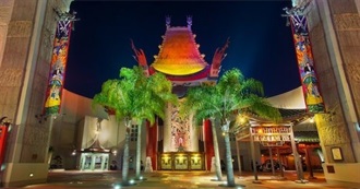 Disney&#39;s the Great Movie Ride - Complete Movie List