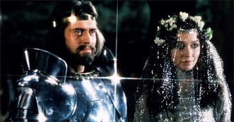 Old School Dark Fantasy Movies