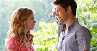 Aimee&#39;s Musical Movies