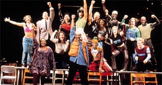 The Greatest Musicals Ever Performed on Broadway, Ranked