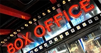 Top 1000 Box-Office