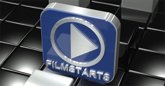 Filmstarts&#39; Top 25 Biographical Movies